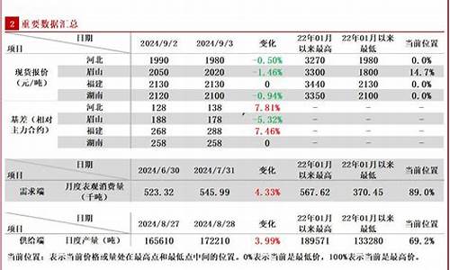 同花顺买尿素期货手续费(同花顺期货手续费怎么收)_https://www.baiyinzbj.com_恒生指数直播间_第2张